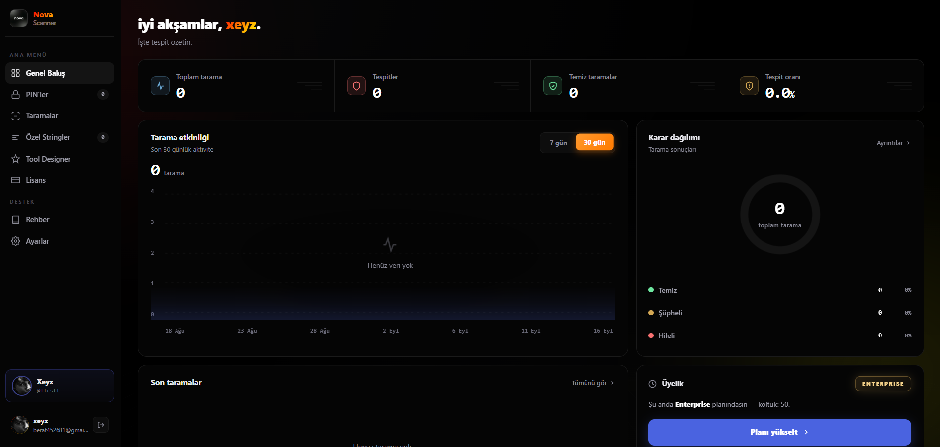 MOON Scanner Dashboard
